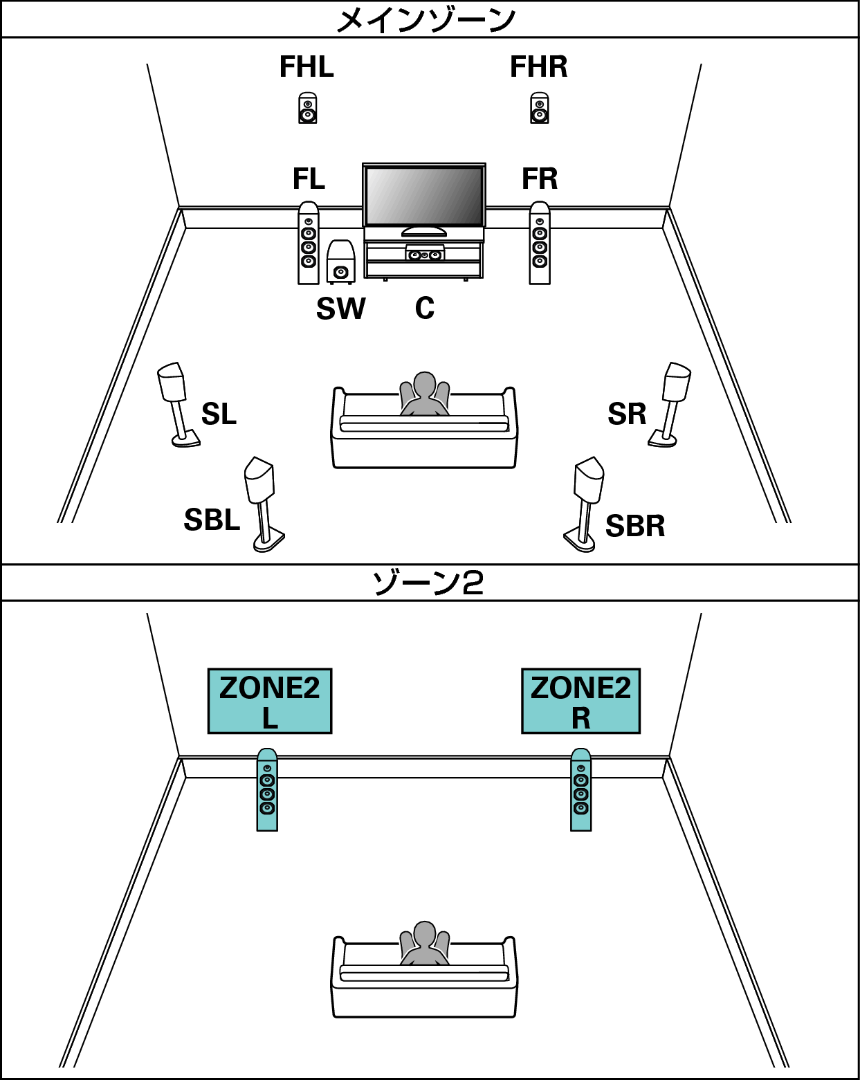 Pict SP Layout 7.1 2ch JP